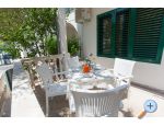 Apartmny Jadranko - Brela Chorvatsko
