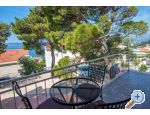 Apartmny Skrabic - Brela Chorvatsko