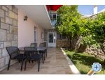 Apartmny Skrabic - Brela Chorvatsko