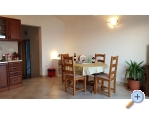 Apartmny Tomas Brela - Brela Chorvatsko