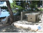 Apartmny Ursi arko - Brela Chorvatsko