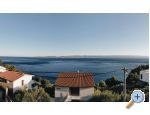 Apartmny Veli - Brela Chorvatsko