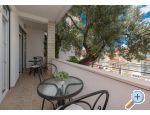 Apartmny Vera i iro Novak - Brela Chorvatsko