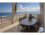 Apartmny Villa Porat - Brela Chorvatsko
