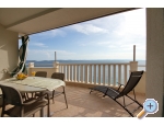 Appartements Villa Porat - Brela Kroatien