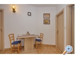 Appartements Villa Porat - Brela Kroatien