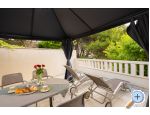 Appartements Villa Porat - Brela Kroatien