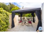 Appartements Villa Porat - Brela Kroatien