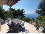 Apartments Vinka - Brela Croatia