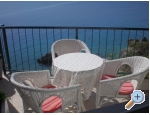 Apartmny Buli - Brela Chorvatsko