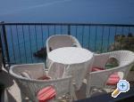 Apartmny Buli - Brela Chorvatsko