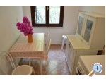 Appartements Mark - Brela Kroatien