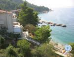 Apartmny Vanja - Brela Chorvatsko