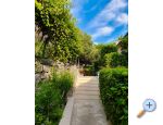 Apartmn Renata - Brela Chorvatsko