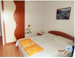 Apartmn Renata - Brela Chorvatsko