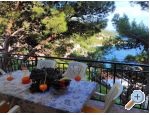 Apartmny Beroullia - Brela Chorvatsko