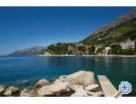 Apartmny Beroullia - Brela Chorvatsko