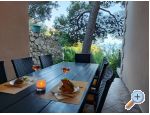 Apartmny Beroullia - Brela Chorvatsko