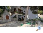 Appartements More - Brela Croatie