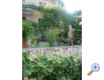 Apartmny  Ivo Pikolo - Brela Chorvatsko