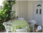 Apartmny  Ivo Pikolo - Brela Chorvatsko