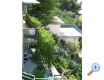 Apartmny  Ivo Pikolo - Brela Chorvatsko