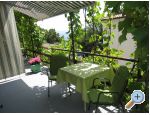 Apartmny  Ivo Pikolo - Brela Chorvatsko