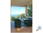 Apartmny Sekulic - Brela Chorvatsko