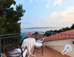 Apartmny Severin - Brela Chorvatsko