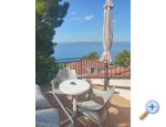 Apartmny Severin - Brela Chorvatsko