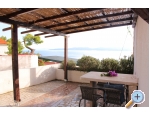 Apartmny ARIA - Brela Chorvatsko