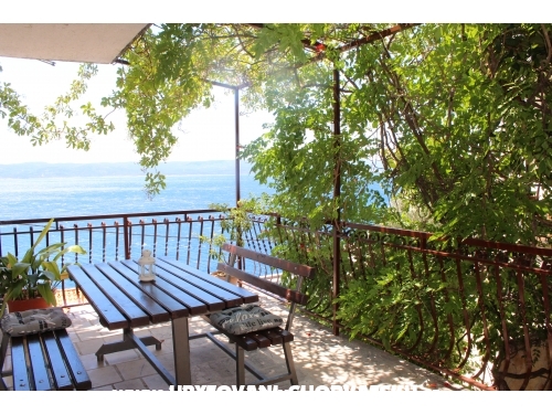 Appartements ARIA - Brela Croatie