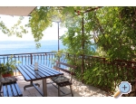 Apartmny ARIA - Brela Chorvatsko
