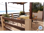 Apartmny ARIA - Brela Chorvatsko