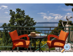View blue apartments - Brela Chorvatsko