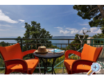 View blue apartments - Brela Kroatien