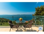 View blue apartments - Brela Chorvatsko