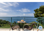 View blue apartments - Brela Kroatien