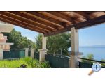 Apartmny EOL - Brela Chorvatsko
