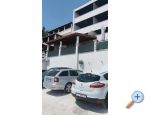 Apartmny EOL - Brela Chorvatsko