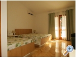 Appartements Mirko Stanii - Brela Kroatien