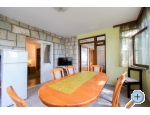 Appartements Mirko Stanii - Brela Kroatien