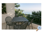 Appartements Mirko Stanii - Brela Kroatien