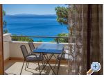 Appartements Mirko Stanii - Brela Croatie