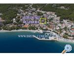 Studio Apartmny Rozalija - Brela Chorvatsko
