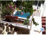 Villa Daniela - Brela Chorvatsko