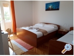 Dm Pokoje Pokoj Villa Sodan - Brela Chorvatsko