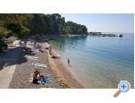 Dm Pokoje Pokoj Villa Sodan - Brela Chorvatsko