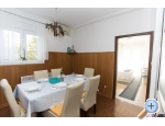 Villa Ursi, Appartement Ante - Brela Kroatien