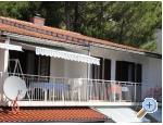 Appartements Mrnjavac eljko - Brela Kroatien